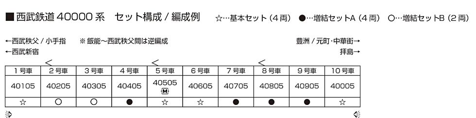 商品画像 2