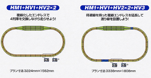 HO】 HV-2 HOユニトラック手動ポイント6番待避線セット | KATO(カトー